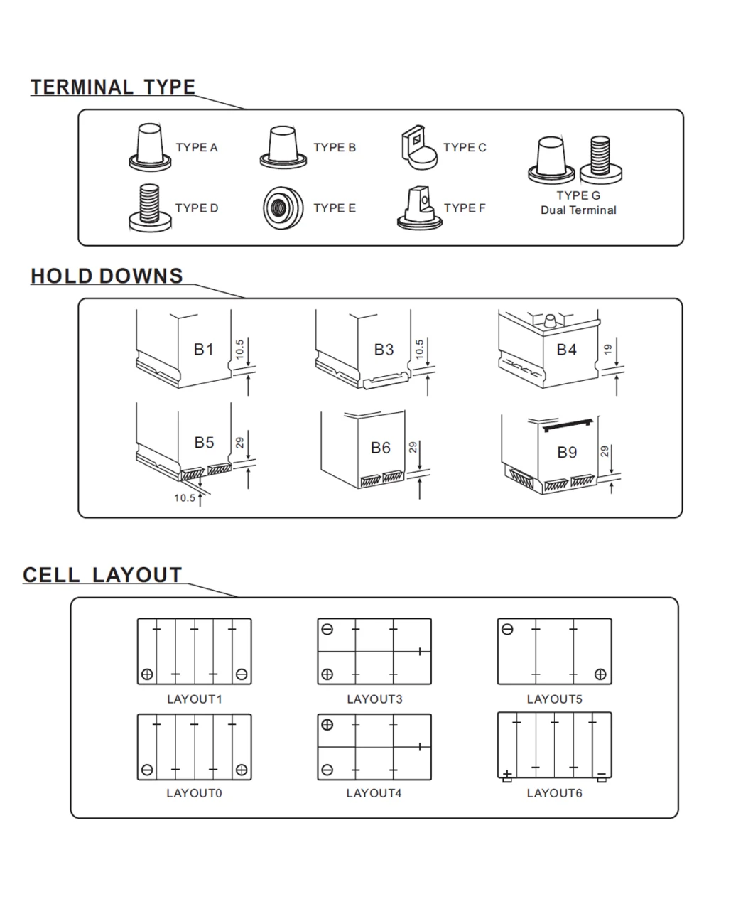 Sealed Lead Acid SA Series 12V 36ah Best Wholesale Price Suppliers Auto Parts Automotive Maintenance Free Car Battery